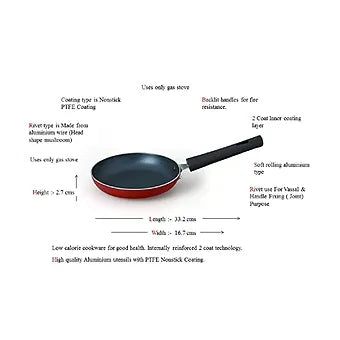 Anjali Non-Toxic Coating Aluminium Mini Tapper Pan (16.51 cm, Red Matte)